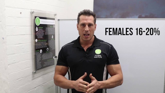 'CHFI TV: How Do You Gain Muscle & Lose Fat Simultaneously'