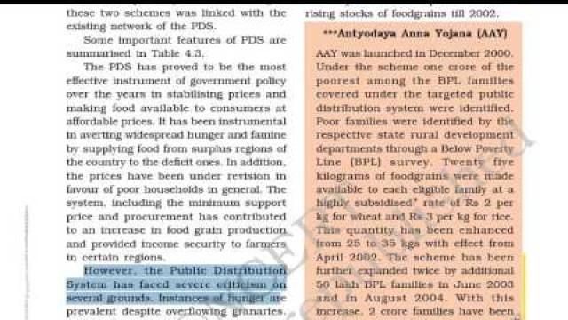 'Class 9 Food Security In India Part 6 In Hindi'