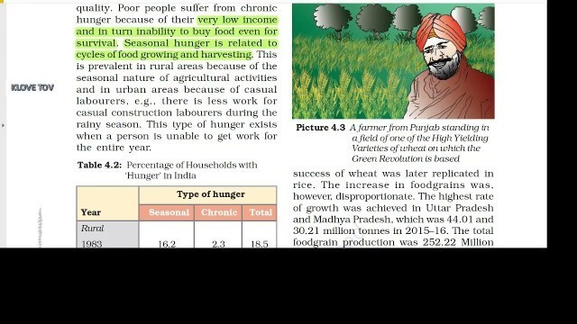 'ECONOMICS - Textbook for Class IX - CHAPTER 4 - FOOD SECURITY IN INDIA'