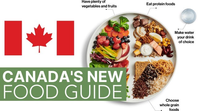 'New Canada\'s Food guide - My Thoughts...'