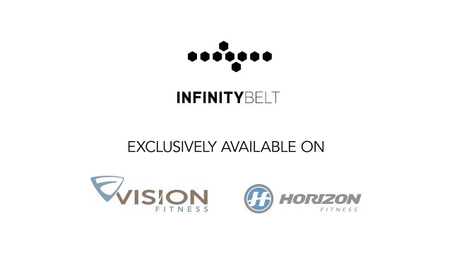 'A closer look at Vision and Horizon exclusive Infinity Belt technology'