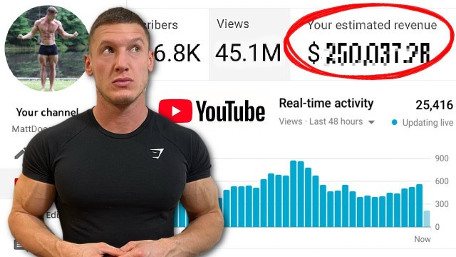 'How much YouTube paid me in 2021'