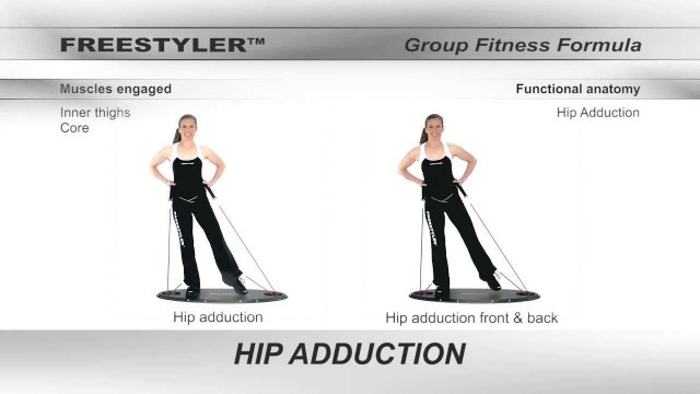 'Group fitness formula - Strength (Hip adduction)'