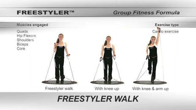 'Group fitness formula - Cardio (Freestyler walk)'