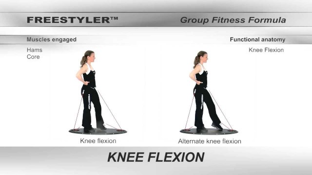 'Group fitness formula - Strength (Knee flexion)'