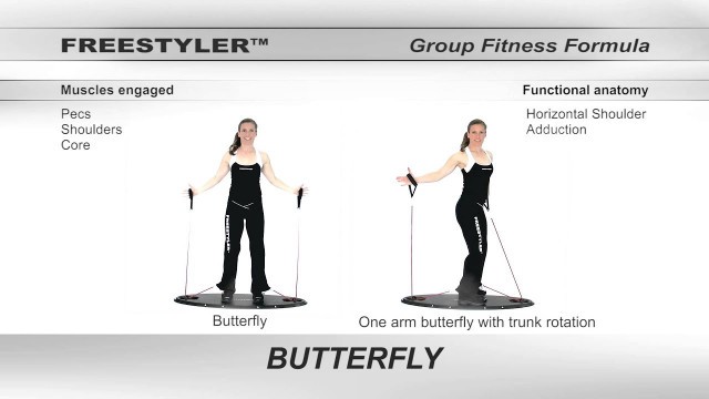 'Group fitness formula - Strength (Butterfly)'