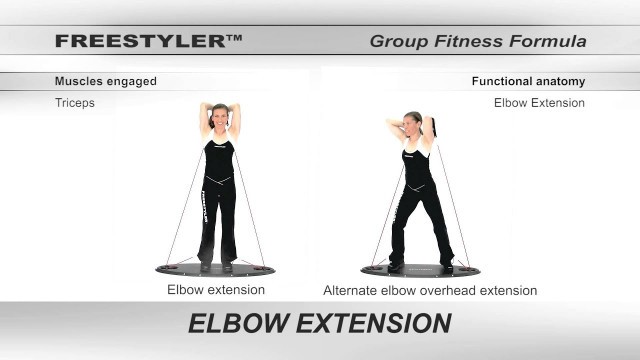 'Group fitness formula - Strength (Elbow extension)'