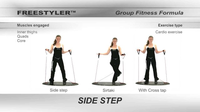 'Group fitness formula - Cardio (Side step)'