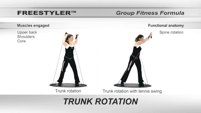 'Group fitness formula - Strength (Trunk rotation)'