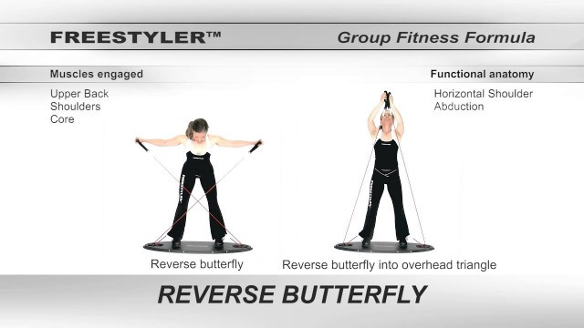 'Group fitness formula - Strength (Reverse butterfly)'