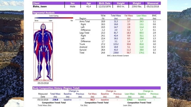 'Jason Blaha Gets A Dexa Scan - Full Disclosure!'