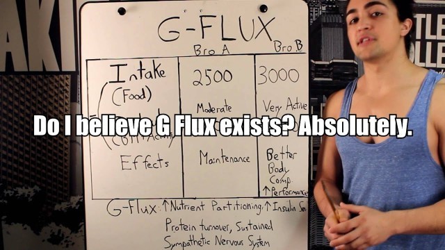 'G Flux: Higher Nutrition Intake and Exercise Frequency for Enhanced Body Composition'