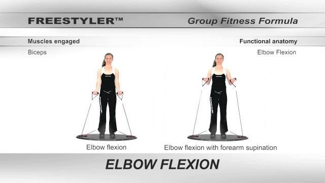 'Group fitness formula - Strength (Elbow flexion)'