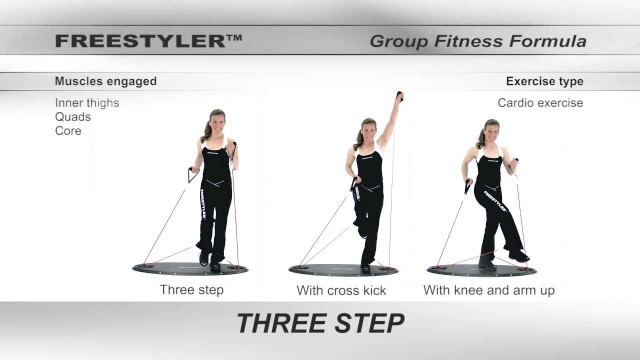 'Group fitness formula - Cardio (Three step)'