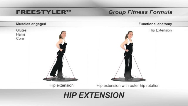 'Group fitness formula - Strength (Hip extension)'